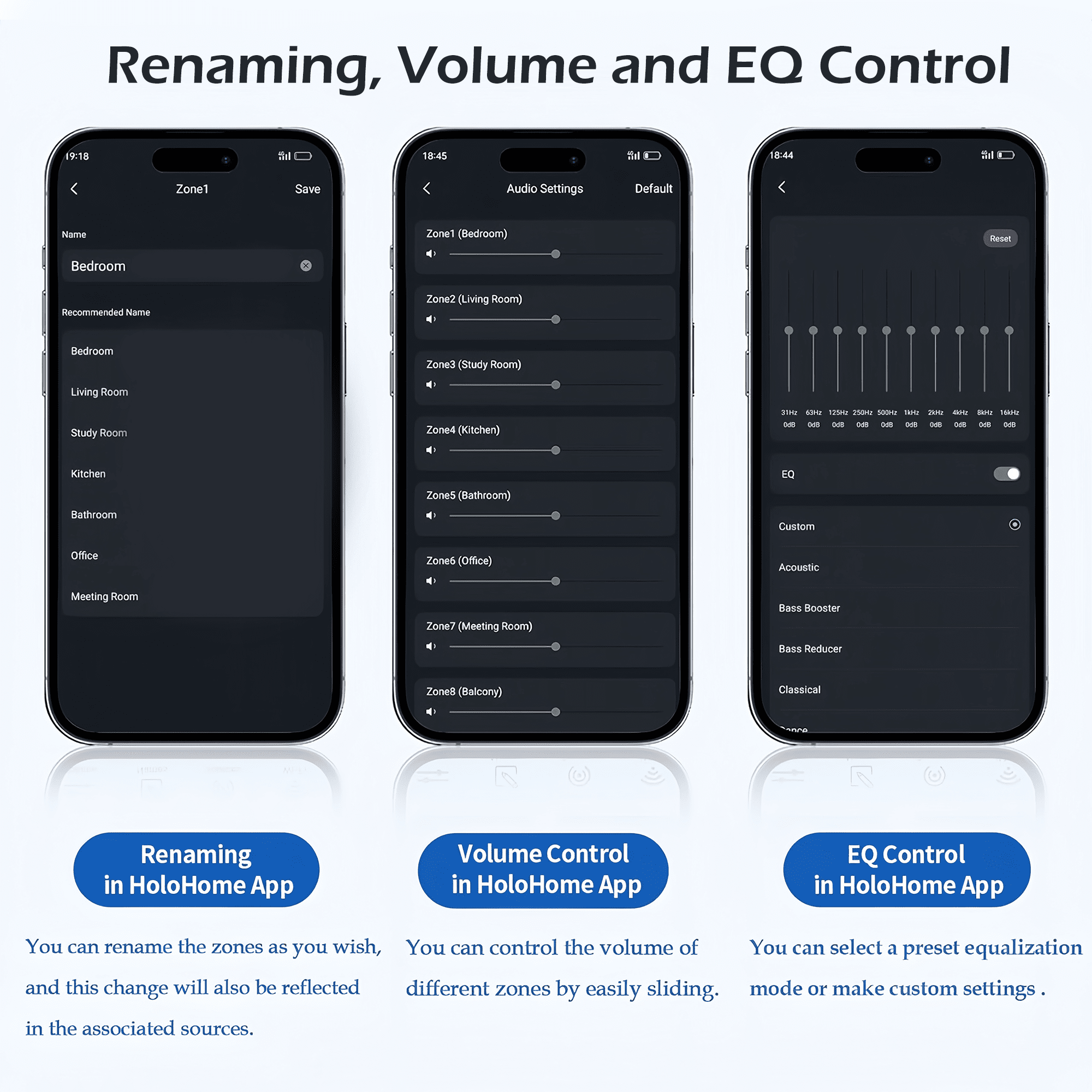 HoloHome APP control