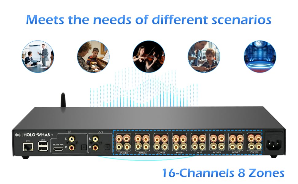 HOLO-WHAS Plus meets the needs of different audio scenarios