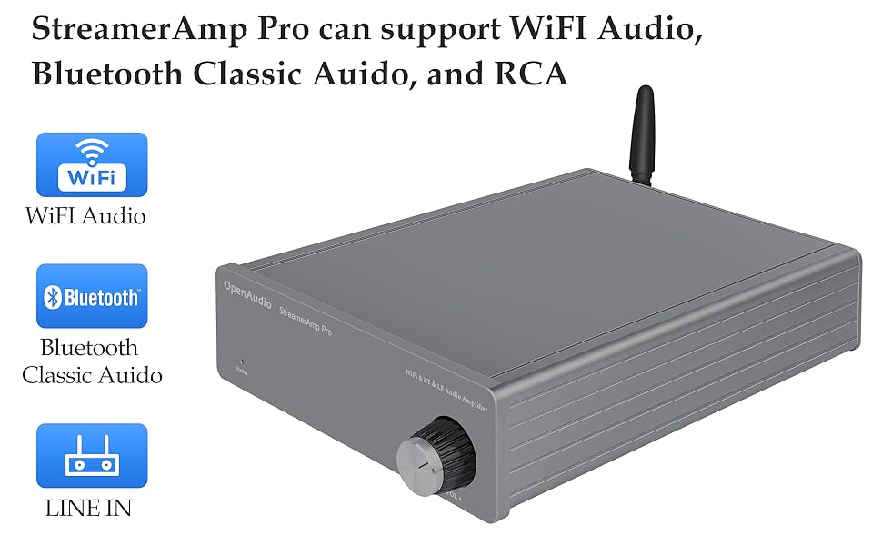 HoloHome StreamerAmp Pro-6