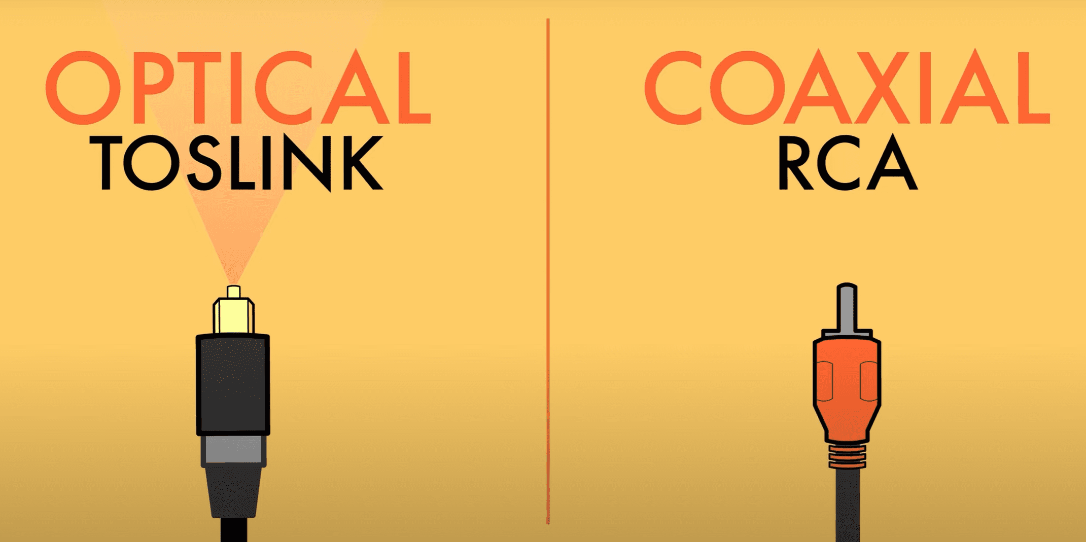 Interfacing AES3 and SPDIF