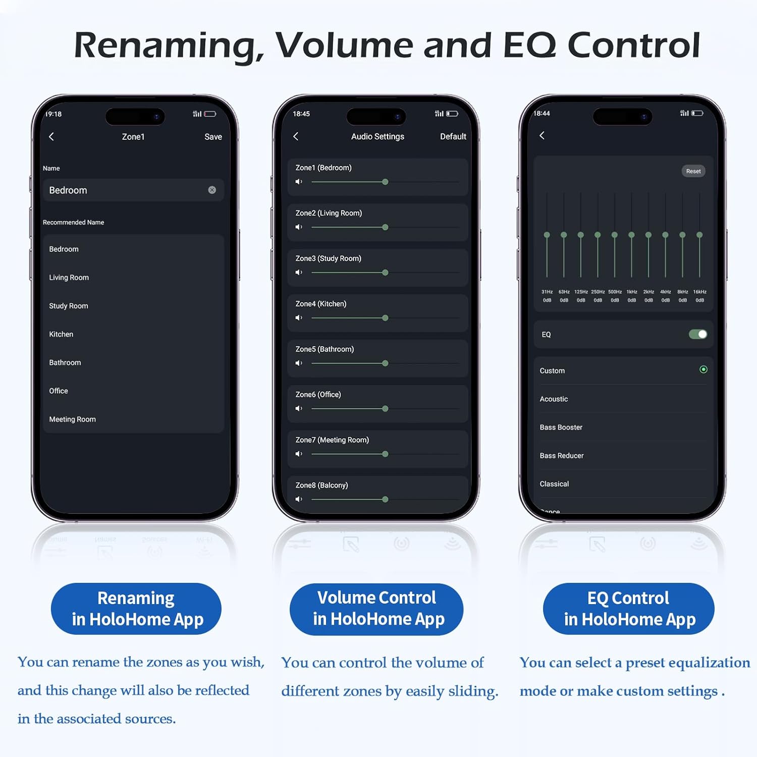 HoloHome APP control