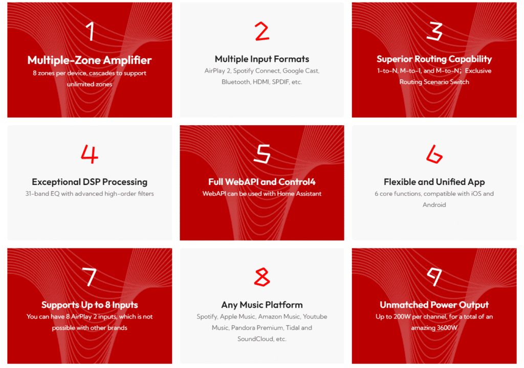 nine points for HOLOWHAS