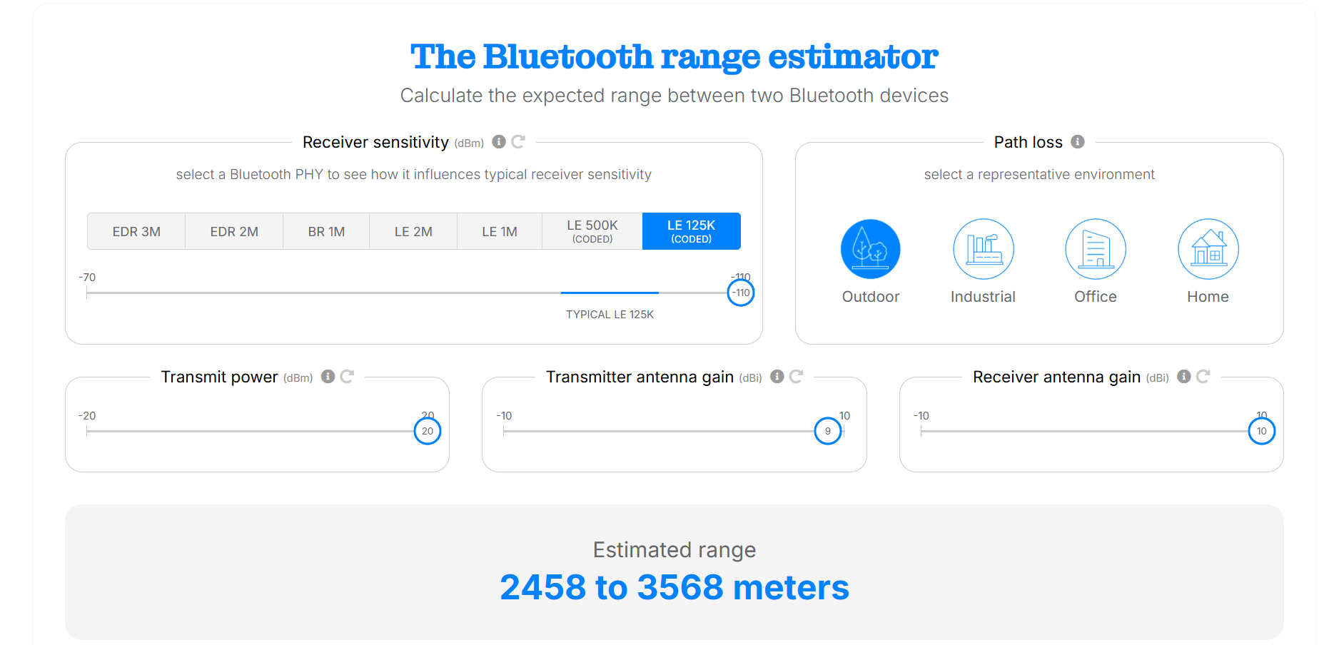 More than a kilometer-What is the Range of Bluetooth Technology